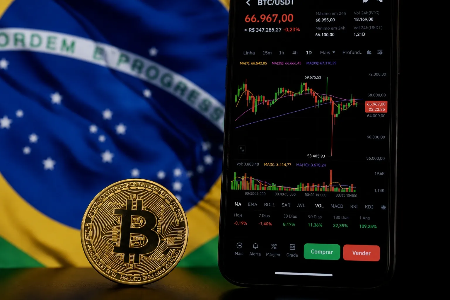 Bitcoin y pantalla de negociación de criptomonedas frente a la bandera de Brasil