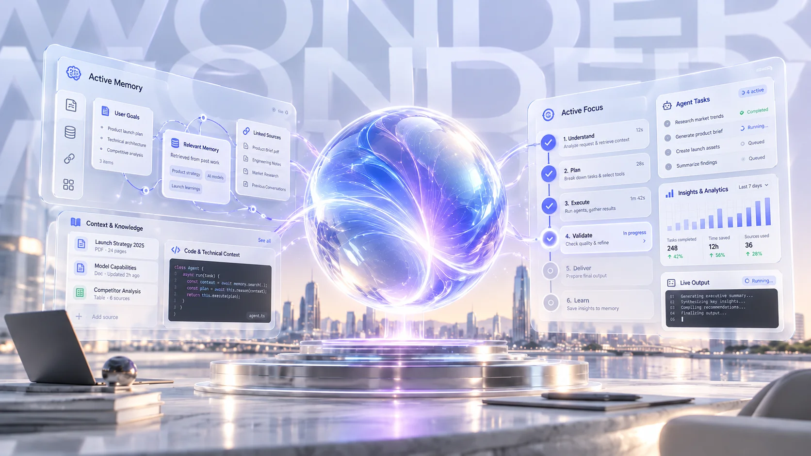 Interface futurista com núcleo de IA central, painéis de memória, programação e execução de tarefas.