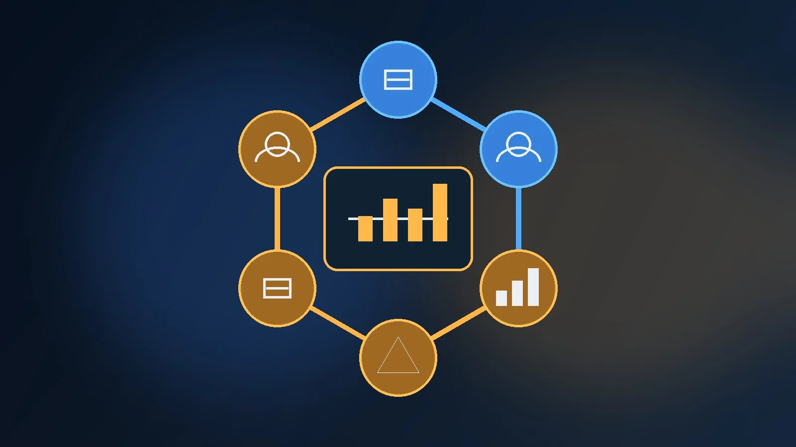 A growth system combining self-reinforcing loops, prioritized hypotheses, controlled experiments and learning cycles.