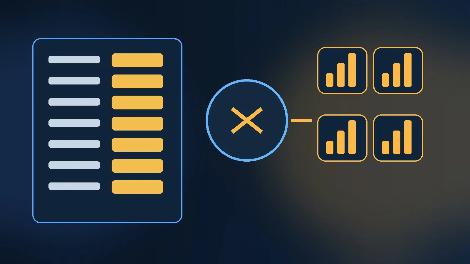 A unit-economics dashboard linking CAC, ROAS, LTV, gross margin and CAC payback.