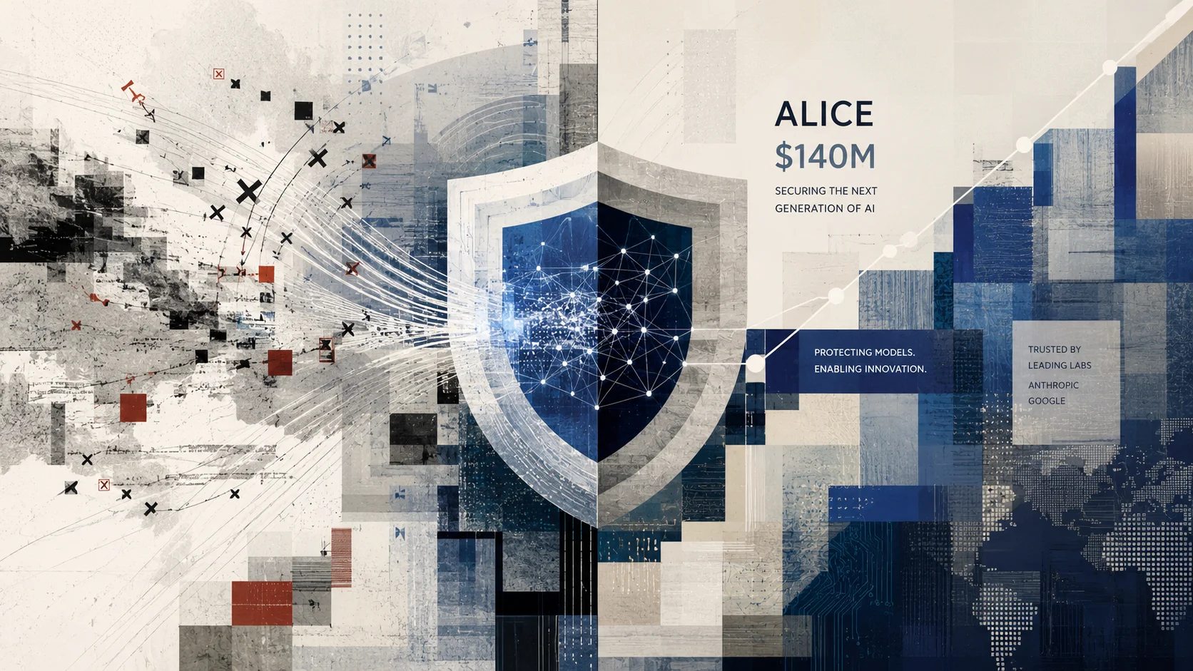 Editorial collage with digital shield, data flows and growth chart symbolizes the US$ 140 million raise by Alice for AI security.