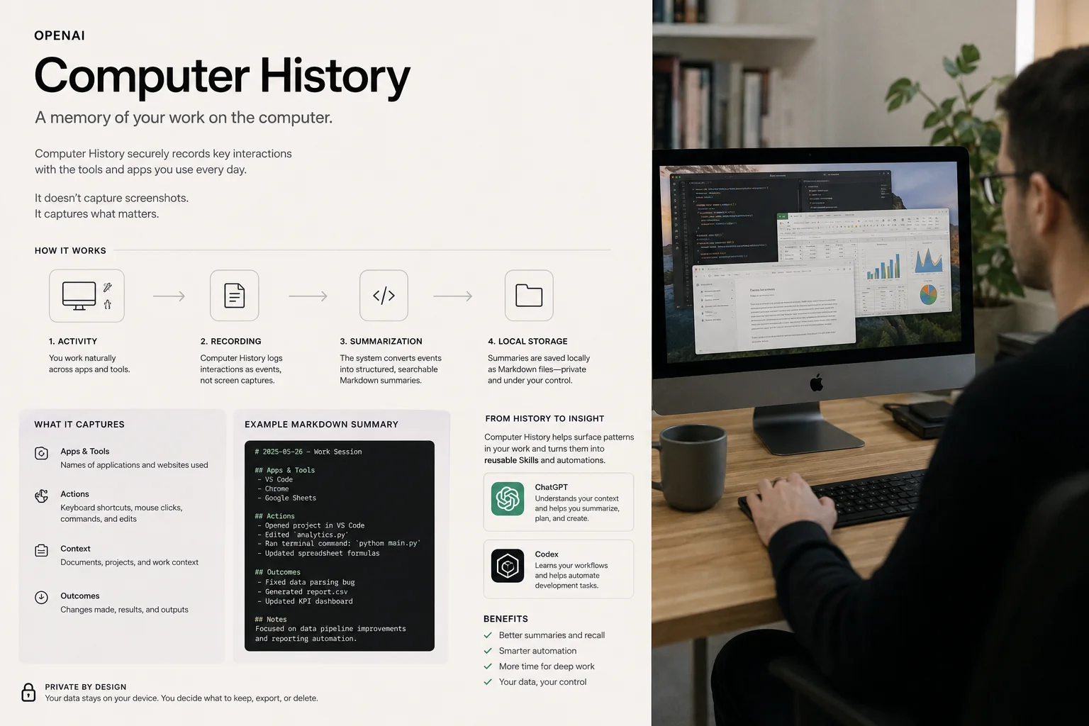 Person working at a computer while an editorial composition explains the Computer History flow, from app interactions to the creation of Markdown summaries stored locally.